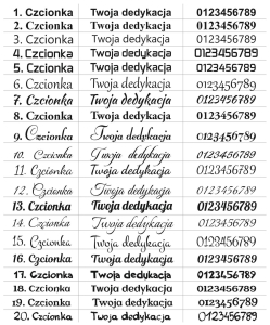 Czcionki do szklanek