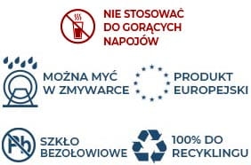 Zestaw do wody soku napojów dzbanek 1,2L+4 szklanki 260ml Trend Glass ALVA