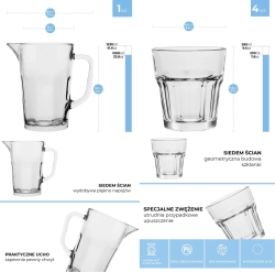 Zestaw do wody soku napojów dzbanek 1,2L+4 szklanki 260ml Trend Glass ALVA