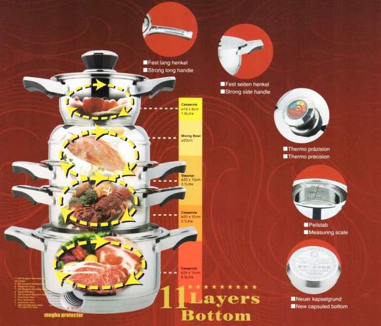 Zestaw ekskluzywnych garnków ze stali chirurgicznej 17el VILLENBERG VB-1717