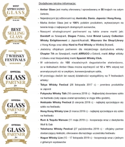 Degustacyjny kieliszek z pokrywką do whisky 150ml