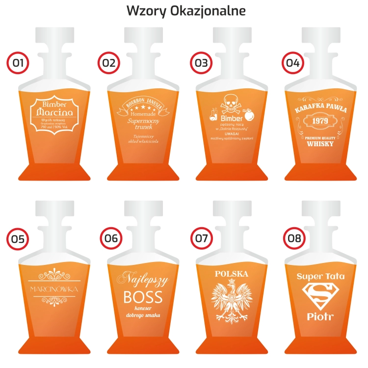 Zestaw do whisky 2+1 IMPERIAL karafka + 2 szklanki