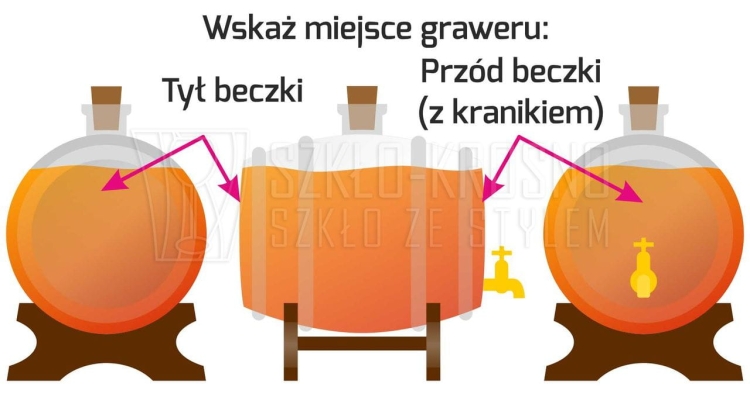 Szklana bezbarwna beczka - antałek 2L z kranikiem i grawerem indywidualnym TWÓJ NAPIS